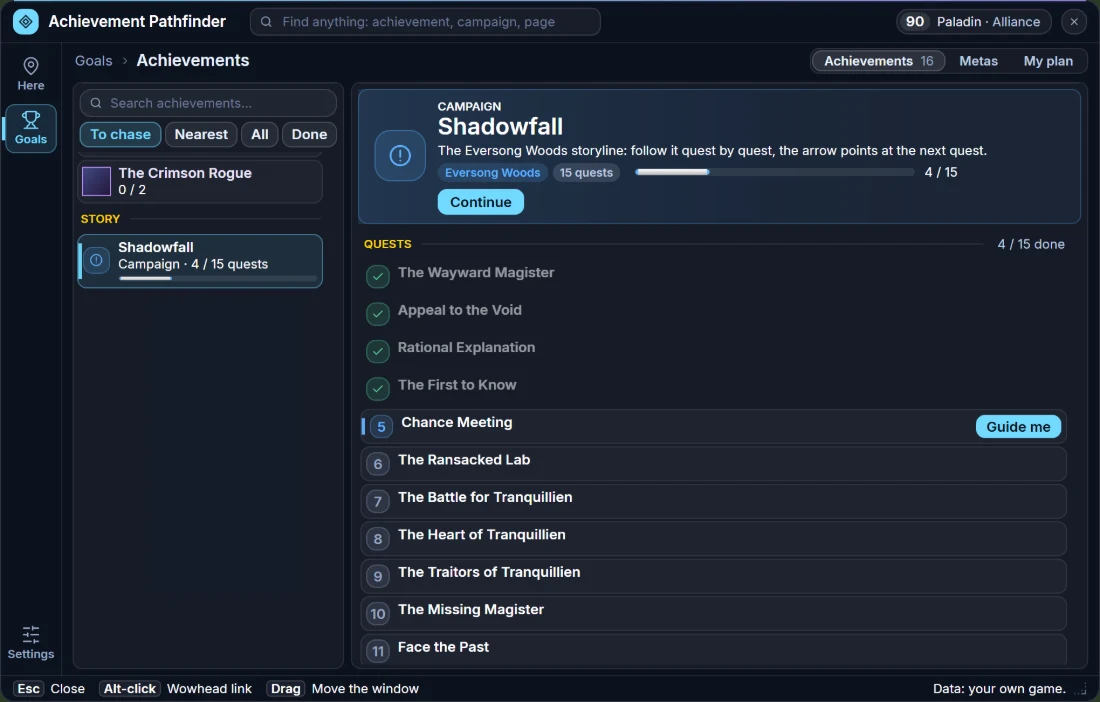Achievement Pathfinder for Retail, Goals: the Shadowfall campaign of Eversong Woods with its quests, four done and Chance Meeting next with a Guide me button, and a Continue button in the header